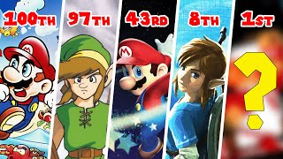 Top 100 Most Popular Mario & Zelda Music