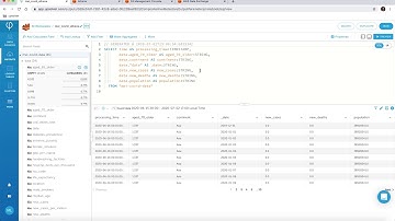Create an Amazon Athena data output
