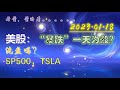 2023.01.18 老酱美股：“暴跌”一天为般？洗盘吗？SP500，TSLA