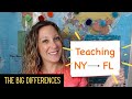 TEACHING IN NY & FL - ALL THE MAJOR DIFFERENCES! Salary, Tenure, Schedules, Special Education & More