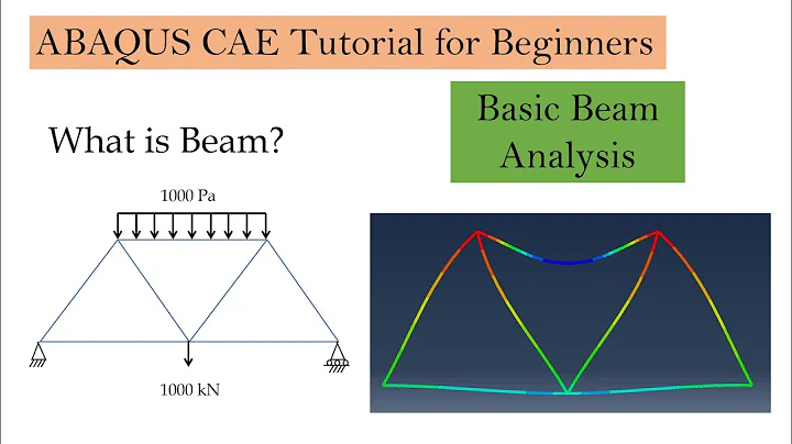 Basic Beam Analysis using ABAQUS CAE | Static Beam Analysis | ABAQUS Tutorial Part 5