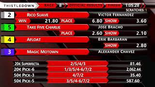 THISTLEDOWN LIVE 2026-4-23