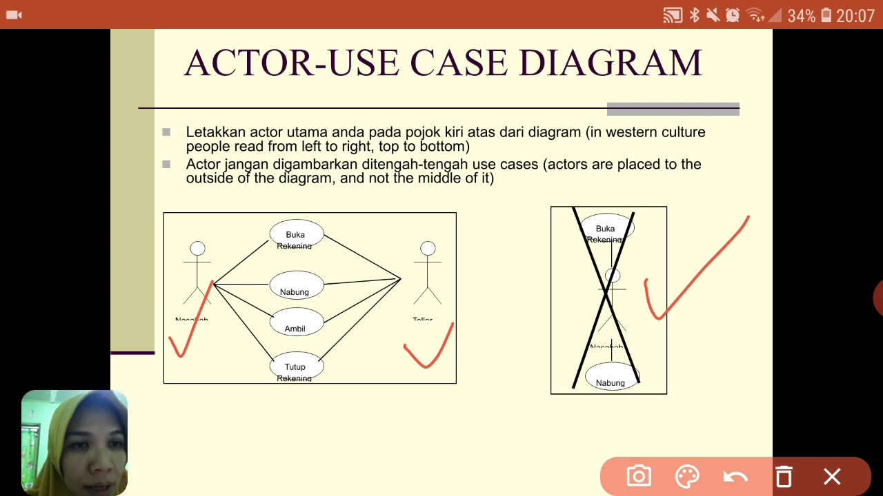 Use Case Diagram YouTube