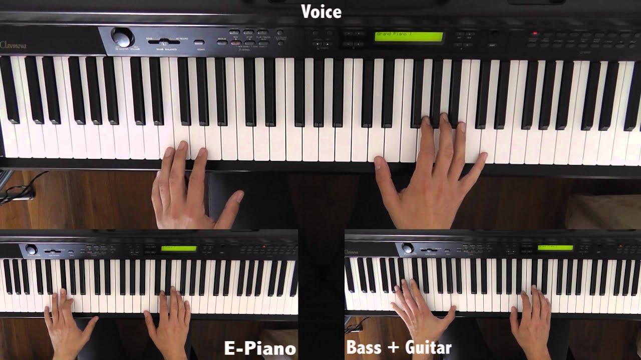 Gente Distratta - Pino Daniele - Piano Cover and Sheet Music