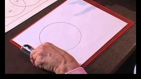 Compasses with a Clipboard: Drawing a print Venn diagram