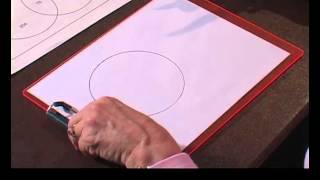 Compasses with a Clipboard Drawing a print Venn diagram