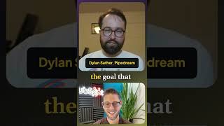 Pipedream Builds Custom Integrations in 24 Hours!