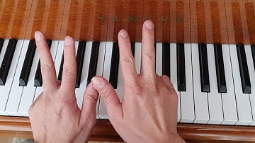 Grade 1 Piano C Major Contrary Motion Scale Tutorial