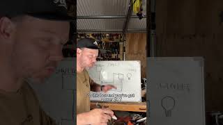 How does DALI lighting system work