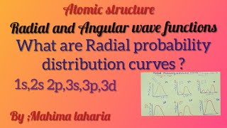 Radial &Angular wave functions Radial probability distribution curve1s,2s2p,3s3p3d,Node Radial shell