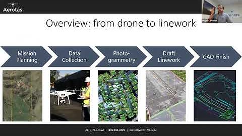 Drone Data Processing for Surveyors