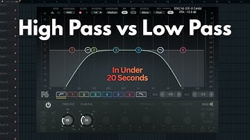 High Pass vs Low Pass EQ: The Clean, Simple Breakdown You’ll Actually Remember