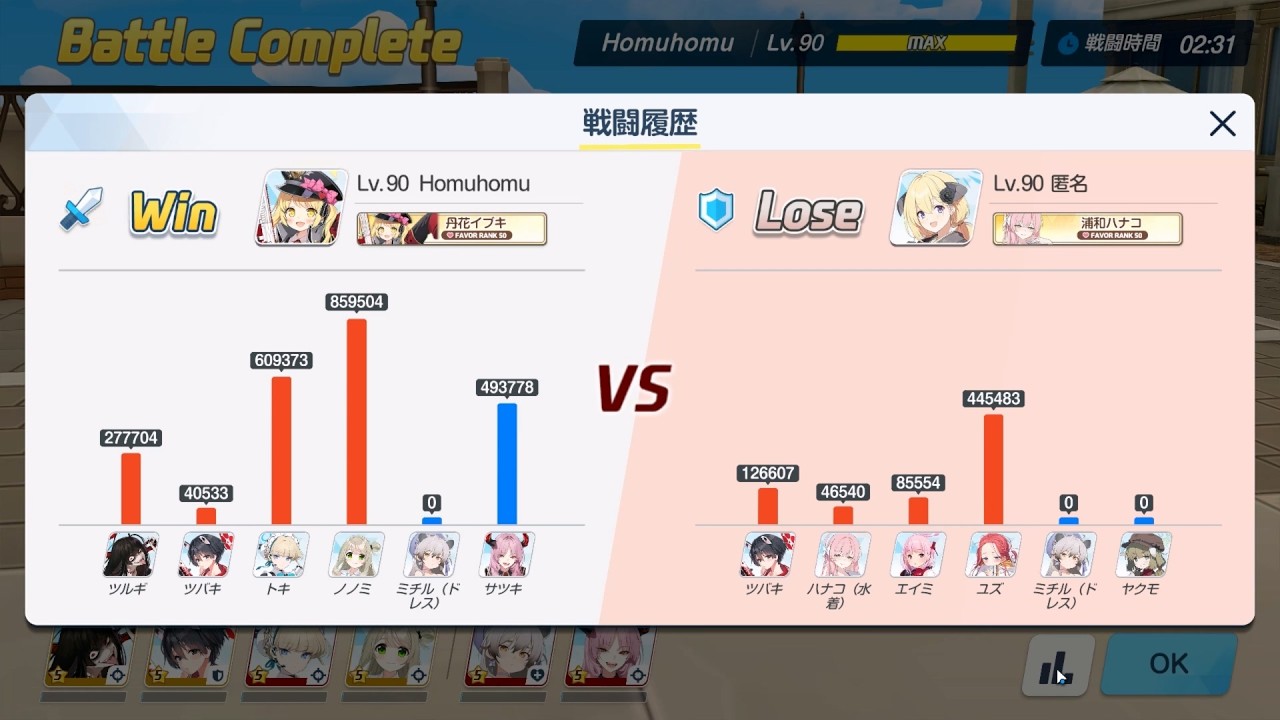 [ブルアカ][新S10][鶴誠 狗盾 時 NNM+ 禮滿 皋月 進攻VS防守 椿 水花 艾米 柚子 + 禮滿 八雲!][96][戦術対抗戦-市街戦]