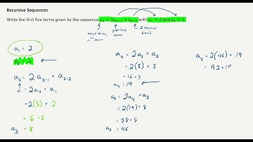 Recursive Sequence Basics