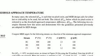 CAPS _UNIT4 _THRESHOLD APPROACH TEMPERATURE