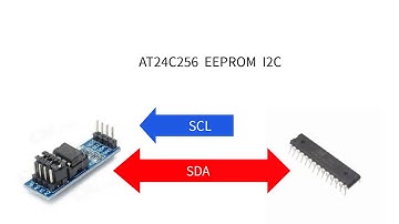 AVR Programlama - I2C - AT24C256 EEPROM Kullanımı