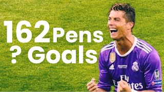 I found all Cristiano Ronaldo penalties...
