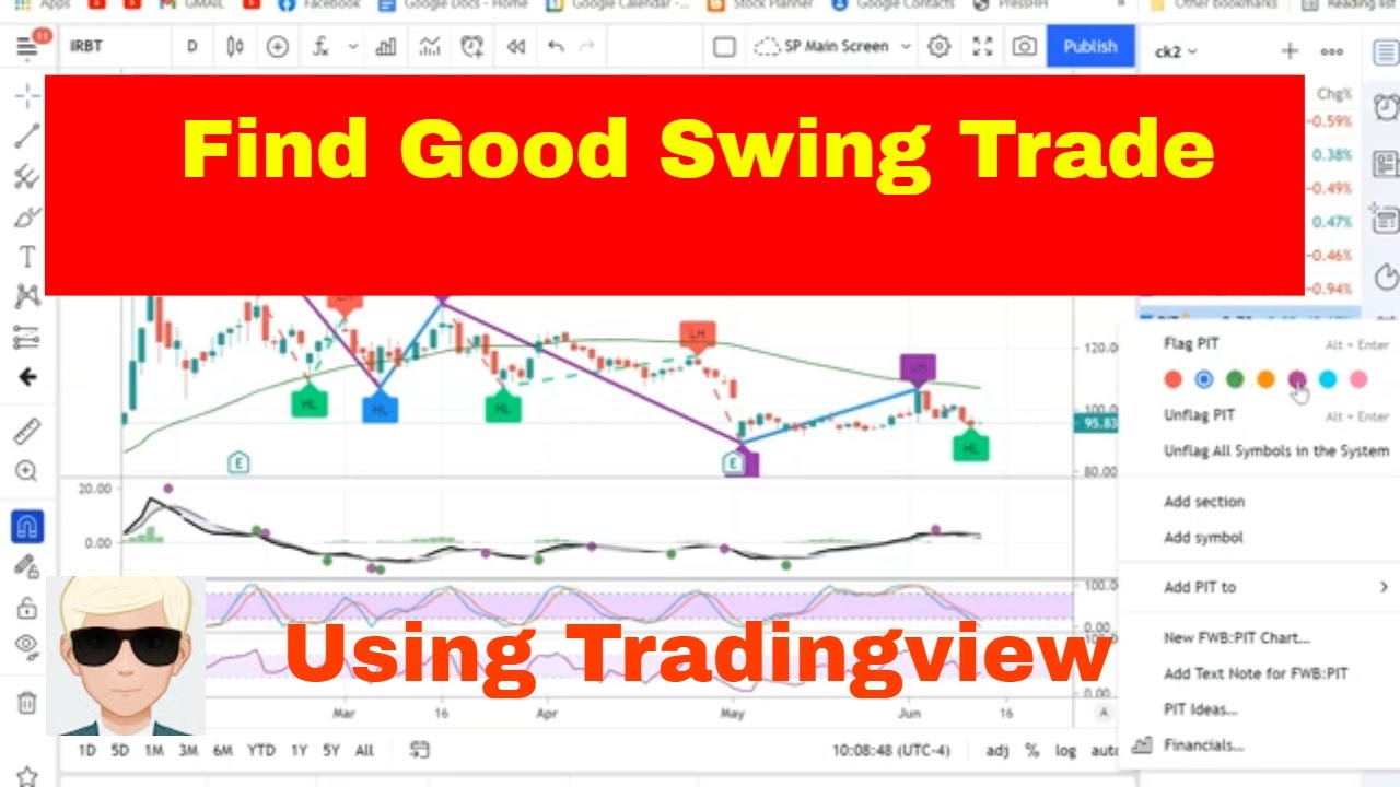Using a Free Tradingview Watchlist to Scan for Trade Swing Trade Signals