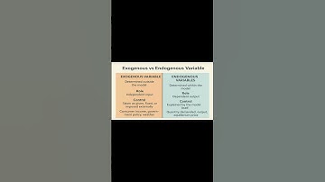 Exogenous vs Endogenous Variables Explained