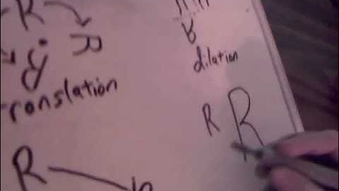 Transformations (Rotation, Reflection, Translation, Dilation)