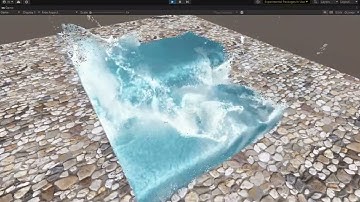 InfiniFLUID - Simulate millions of interactive particles. Testing water modes.