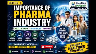 Chapter 1 Pharmaceutical Industry Explained in 30 Minutes | Complete Beginner Guide Pharma Student