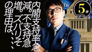 内閣支持率急減。不支持急増。ズバリその理由は、、、、超速！上念司チャンネル ニュースの裏虎