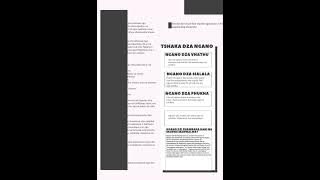 Ngano. Zwothe nga ha ngano. Ngano ndi mini? Ngano dzi itiwa lini? Ngano dzi itiwa nga nnyi? Mishumo.