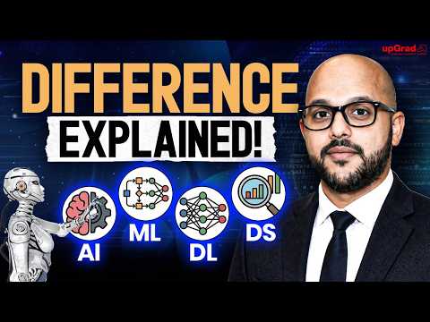 AI vs ML vs Deep Learning vs Data Science — Explained in 6 Minutes | upGrad Learning