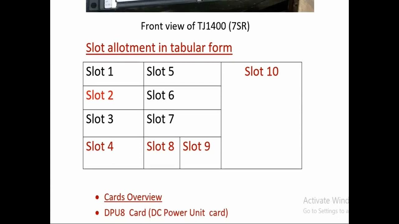TEJAS TJ 1400 TYPE 7SR make STM (in Hindi) ! STTC DNR ! Telecom ...