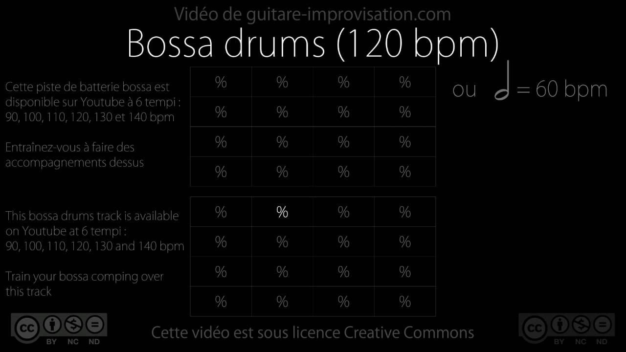 matematiker metodologi Hare Bossa-nova Drums : 120 bpm - YouTube