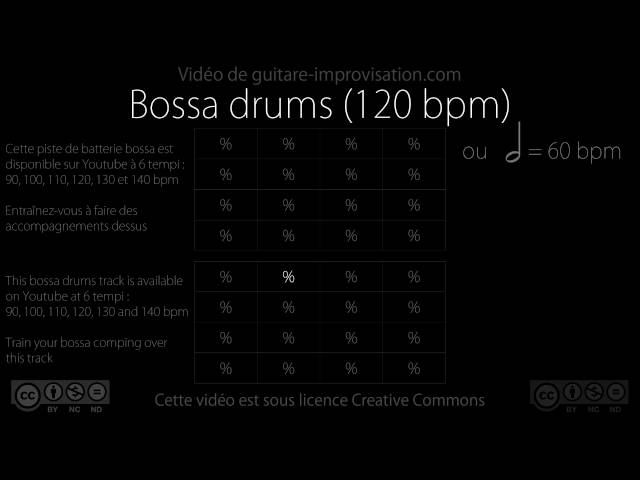 Bossa-nova Drums : 120 bpm