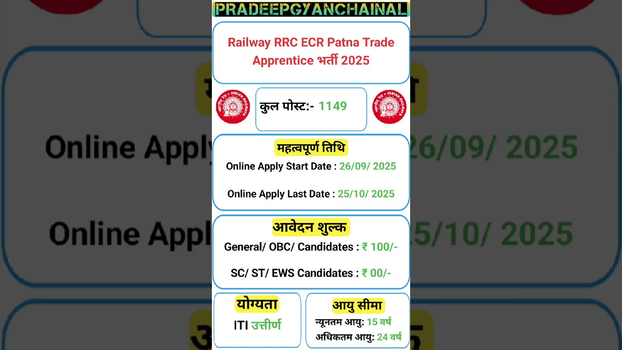 Railway RRC E Patna Trade  Apprentice Recruitment 2025 | Railway New Vacancy 2025 