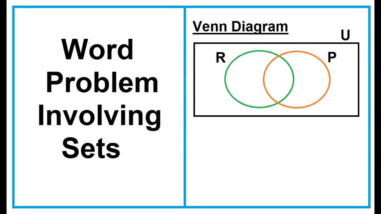 problem solving involving sets