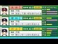 【栄冠ナイン】大谷翔平・野村克也・川上哲治ver.転生3人で3年間プレイしたらどんな成績残すのか?【パワプロ2024】
