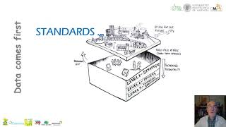 Impact assessment |  | UPV