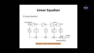 Wireless Communication_Unit3_Lec04_Equalization