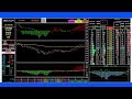 2021 12 9 Banking ET 期貨 選擇權籌碼當沖 日盤 Taiwan Futures 2021 12 9 Banking ET 期貨 選擇權籌碼當沖 日盤 Taiwan Futures