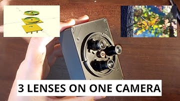 3 lenses on one camera. An M12 turret camera