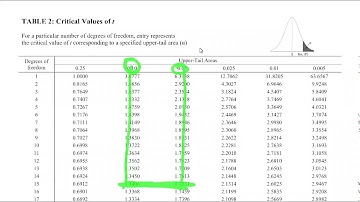 Chapter 6 h   Exercises 6 6 and 6 7