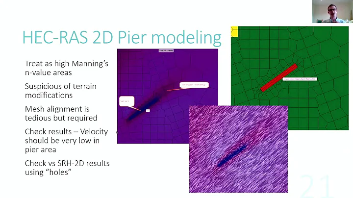 ASFPM Conference 2020 Session A2: Modeling for Des...