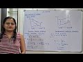 Problem 1 on Otto cycle, IC engine, Air standard cycle