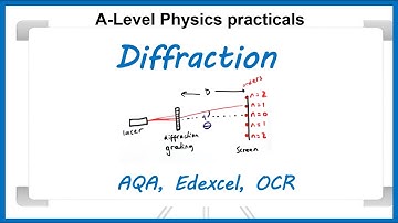 Diffraction required practical! (A-level Physics)
