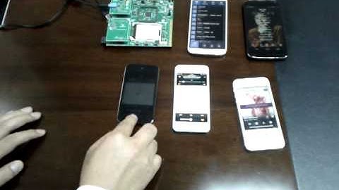 multi link demo video