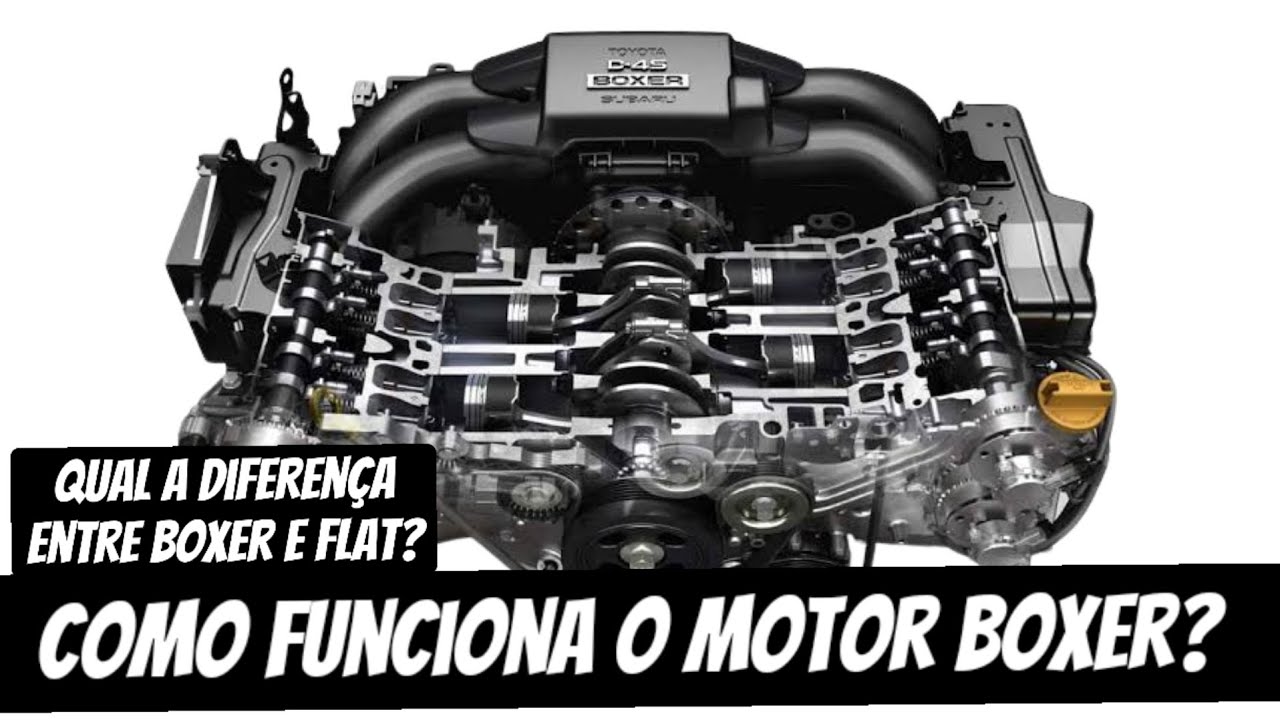COMO FUNCIONA O MOTOR BOXER? - YouTube