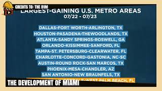 The Development of Miami!