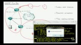 30   Route Troubleshooting OSPF