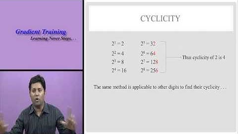 Number System - Cyclicity of Numbers