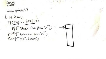 18CS32 DS previous year questions and solutions
