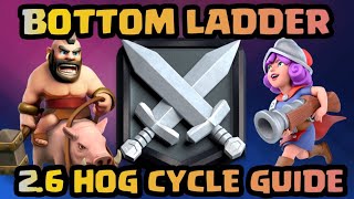 BOTTOM LADDER TIPS FOR 2.6 HOG CYCLE